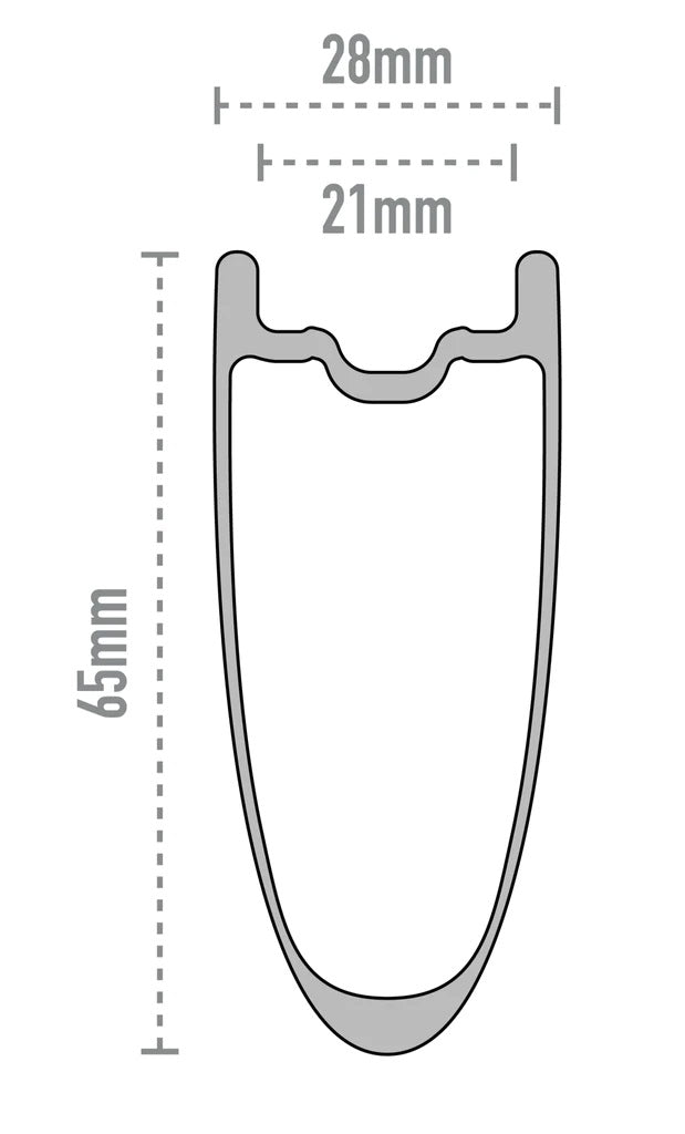 ENVE Foundation 65 Disc Wheelset