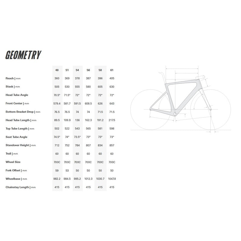 CALEDONIA-5 FRAMESET (2025)
