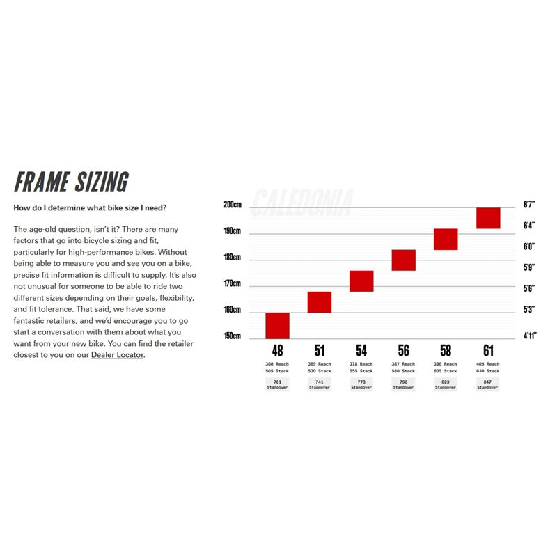 Cervelo Caledonia Nightshift 2026 - SRAM Rival AXS E1