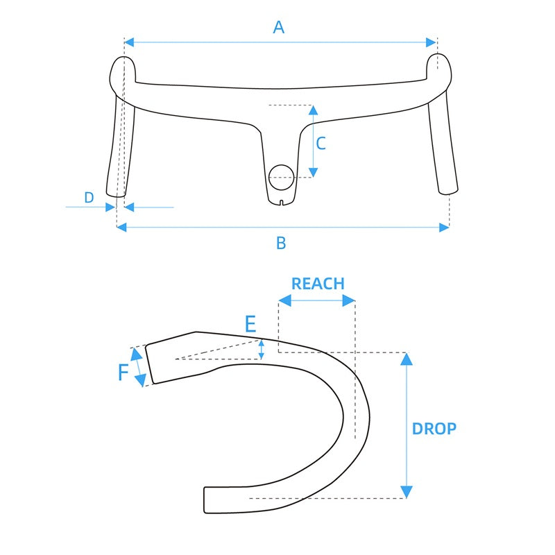 GANNA Angle° Integrated Handlebar