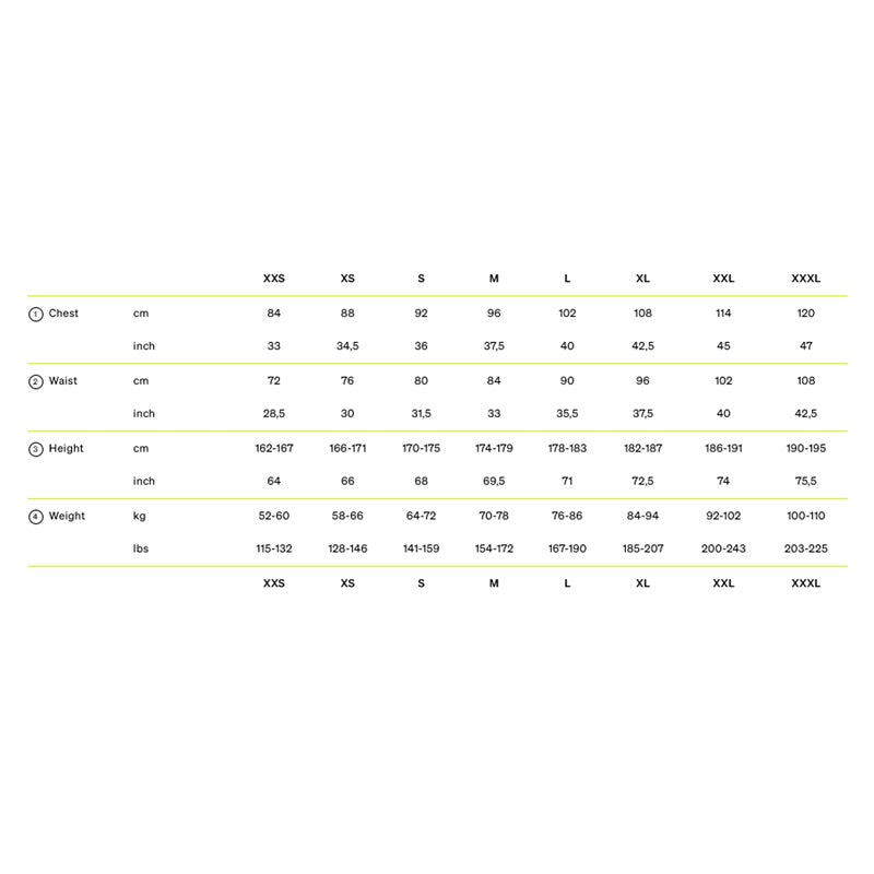 Q36.5 Gregarius Pro Nibali Shark Bib Shorts