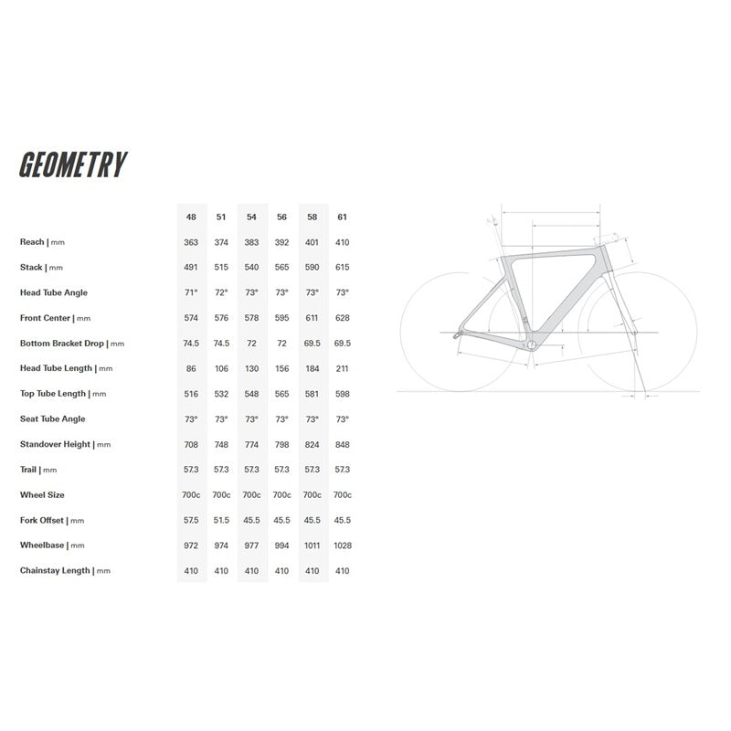 SOLOIST FRAMESET