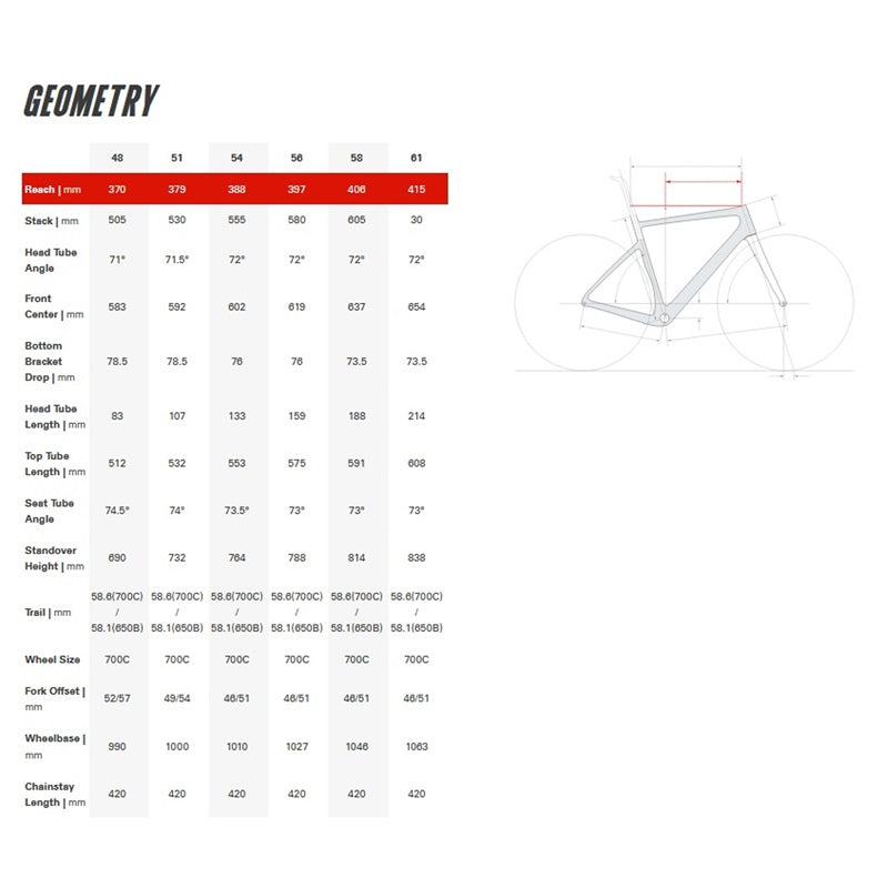 ASPERO FRAMESET