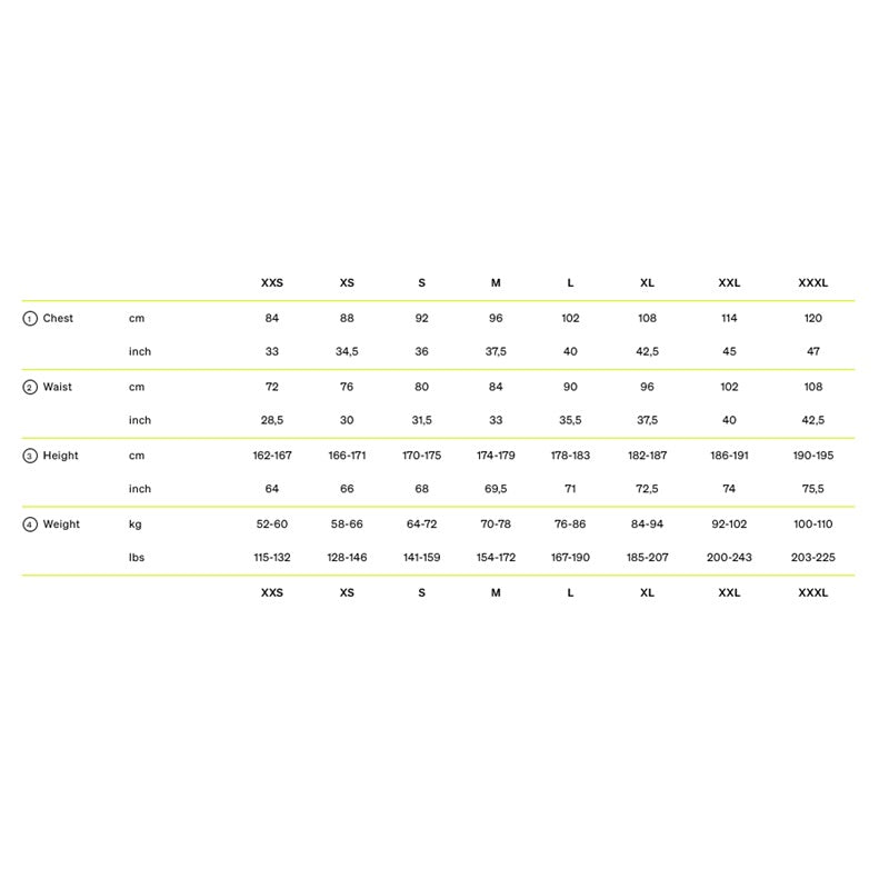 Q36.5 Jersey Shortsleeve Gregarius Clima QLAB 2026
