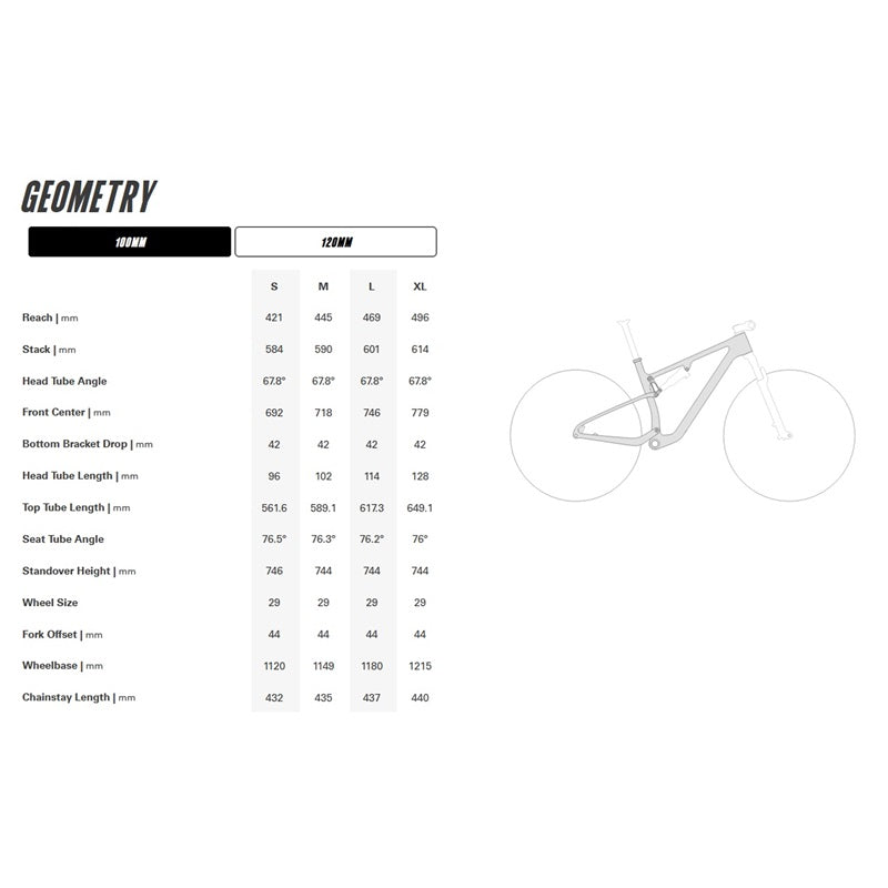 ZFS-5 FRAMESET