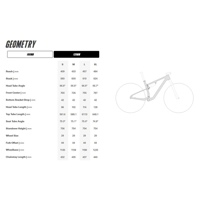 ZFS-5 FRAMESET